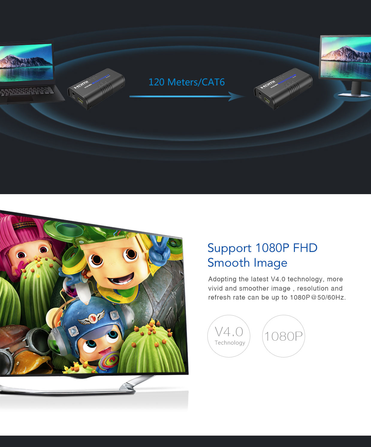 Prolongateur Wifi HDMI Professionnel Sans Fil - Full HD 1080P@50/60hz -  Émetteur et