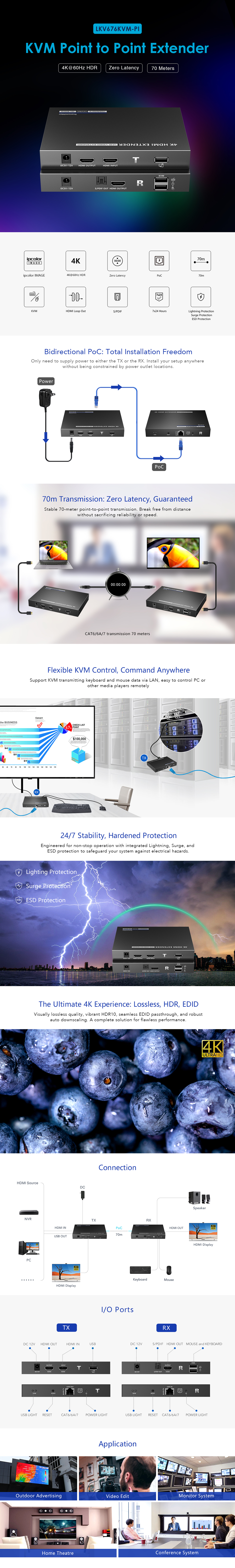 LKV676KVM-PI宣传信英文版-2.jpg